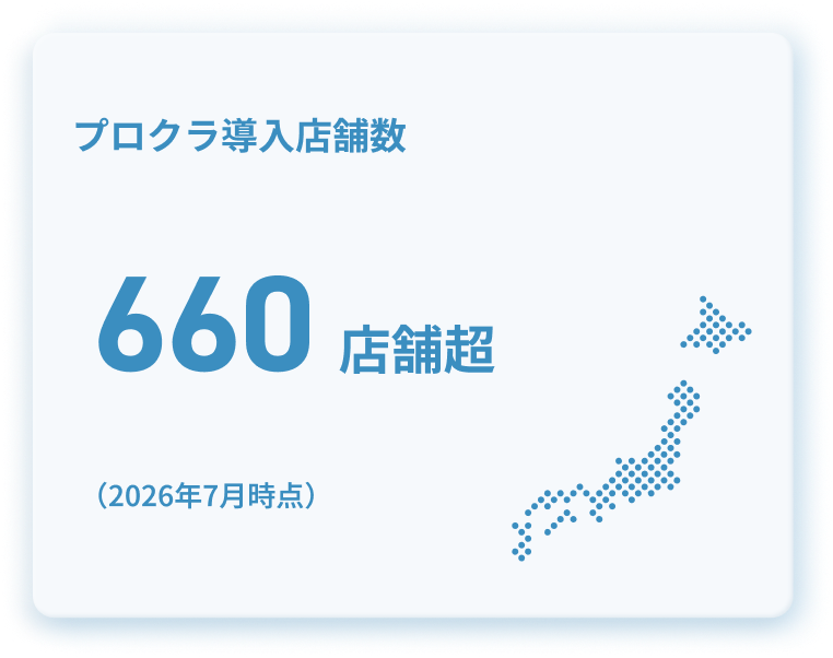 導入店舗